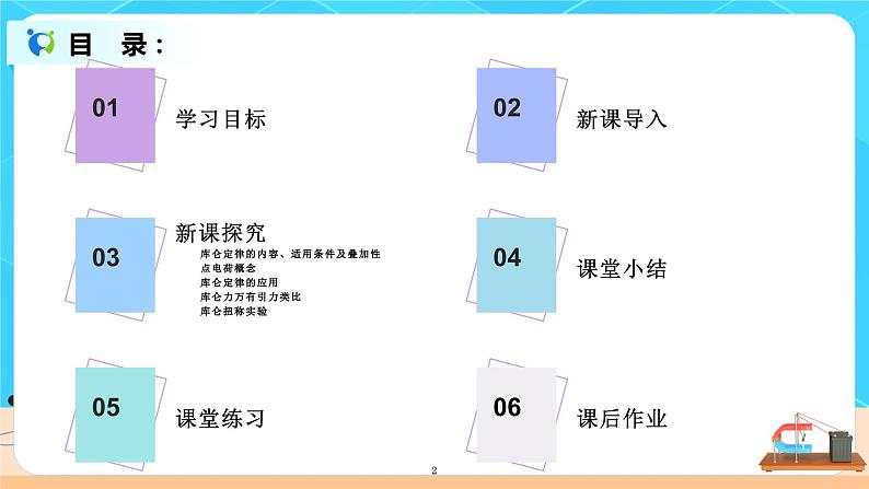 人教版（2019）高中物理必修三9.2《库仑定律》课件+教案+同步习题+学案02