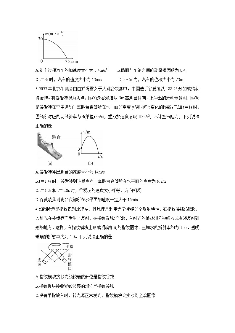 2022八省八校（T8联考）高三下学期3月第二次联考试题物理含答案第2页