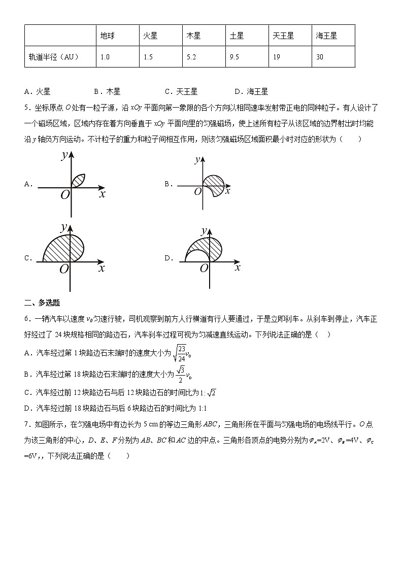2022届吉林省长春高三二模物理试卷及答案02