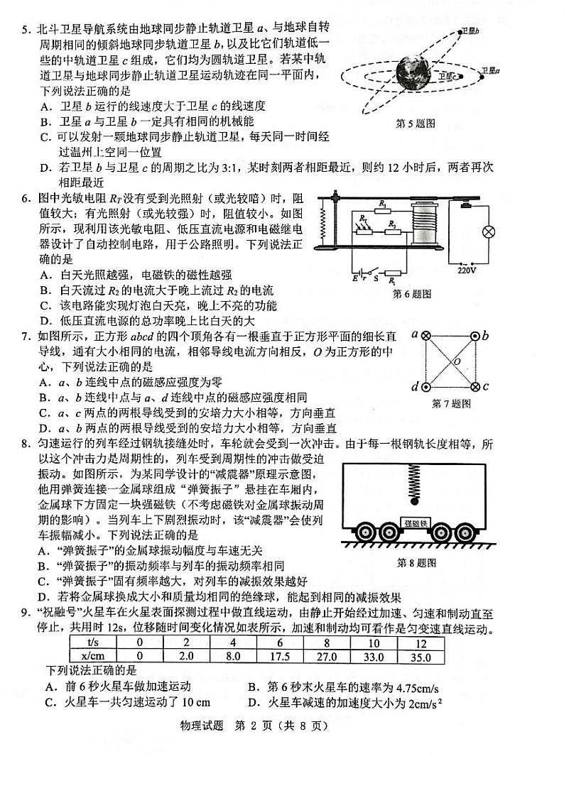 2022温州3月份高三普通高中选考适应性测试――物理PDF版含答案第2页