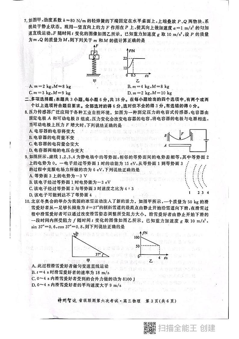 2022神州智达省级联测高三――第六次考试――物理PDF版含答案第3页
