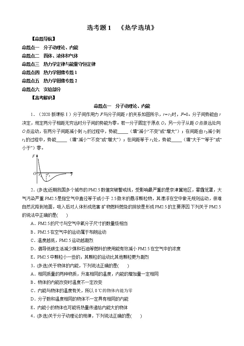 选考题1 热学选填-解码高考2021物理一轮复习题型突破（原卷版）第1页