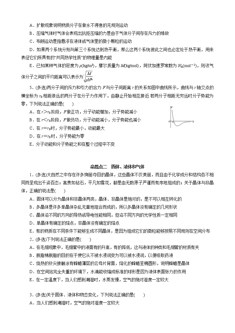 选考题1 热学选填-解码高考2021物理一轮复习题型突破（原卷版）第2页