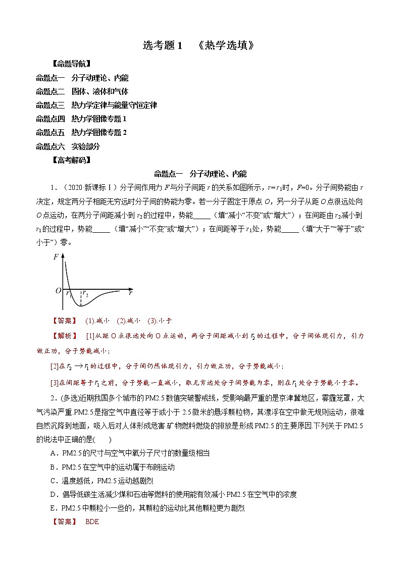 选考题1 热学选填-解码高考2021物理一轮复习题型突破（解析版）第1页