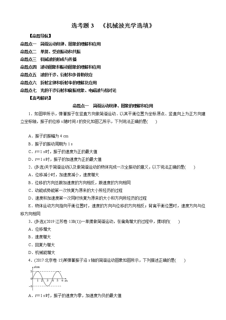 选考题3 机械波光学选填-解码高考2021物理一轮复习题型突破（原卷版）第1页