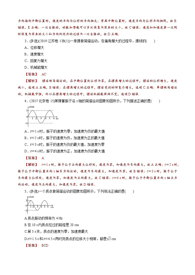 选考题3 机械波光学选填-解码高考2021物理一轮复习题型突破（解析版）第2页
