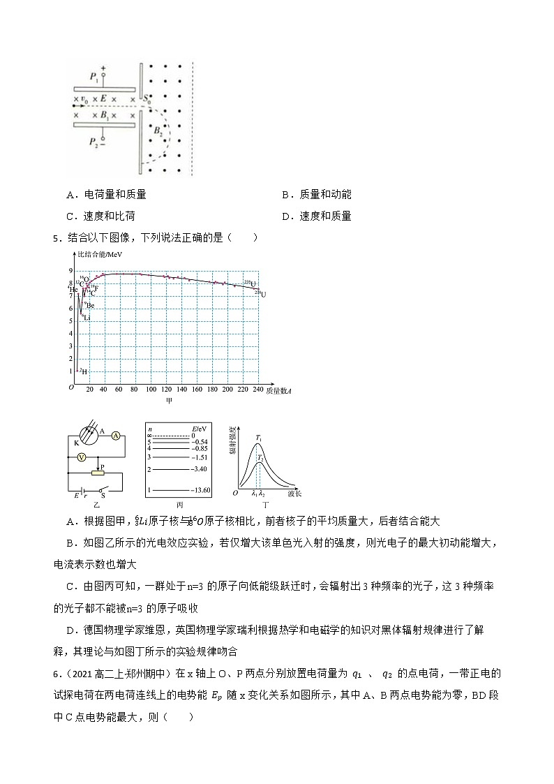 2022届高三物理二轮复习卷：选择题专题练习（一）(学生版)第2页