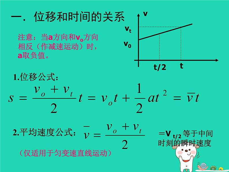 2022年高一物理第二章匀变速直线运动规律的应用教学课件第2页