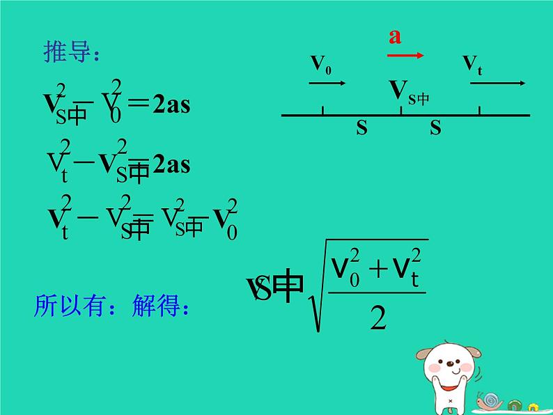 2022年高一物理第二章匀变速直线运动规律的应用教学课件第6页