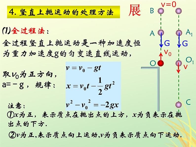 2022年高中物理第二章匀变速直线运动的研究2.6.3竖直上抛运动课件人教版必修1第6页
