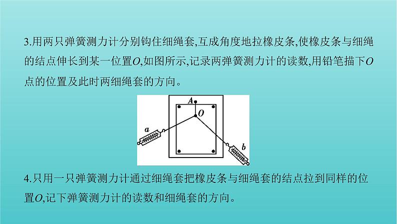 课标版2022年高考物理总复习第二章力的相互作用实验三验证力的平行四边形定则课件第4页