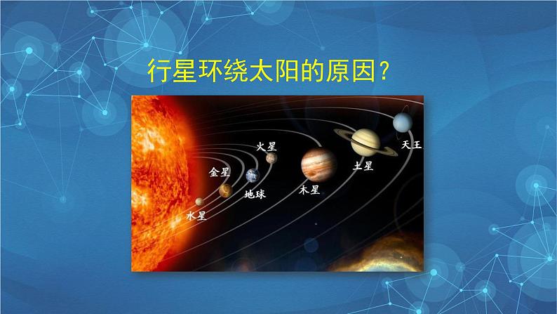 新人教版高中物理必修第二册 7.2  万有引力定律 课件+教案+学案+任务单+多套课后练习含解析05