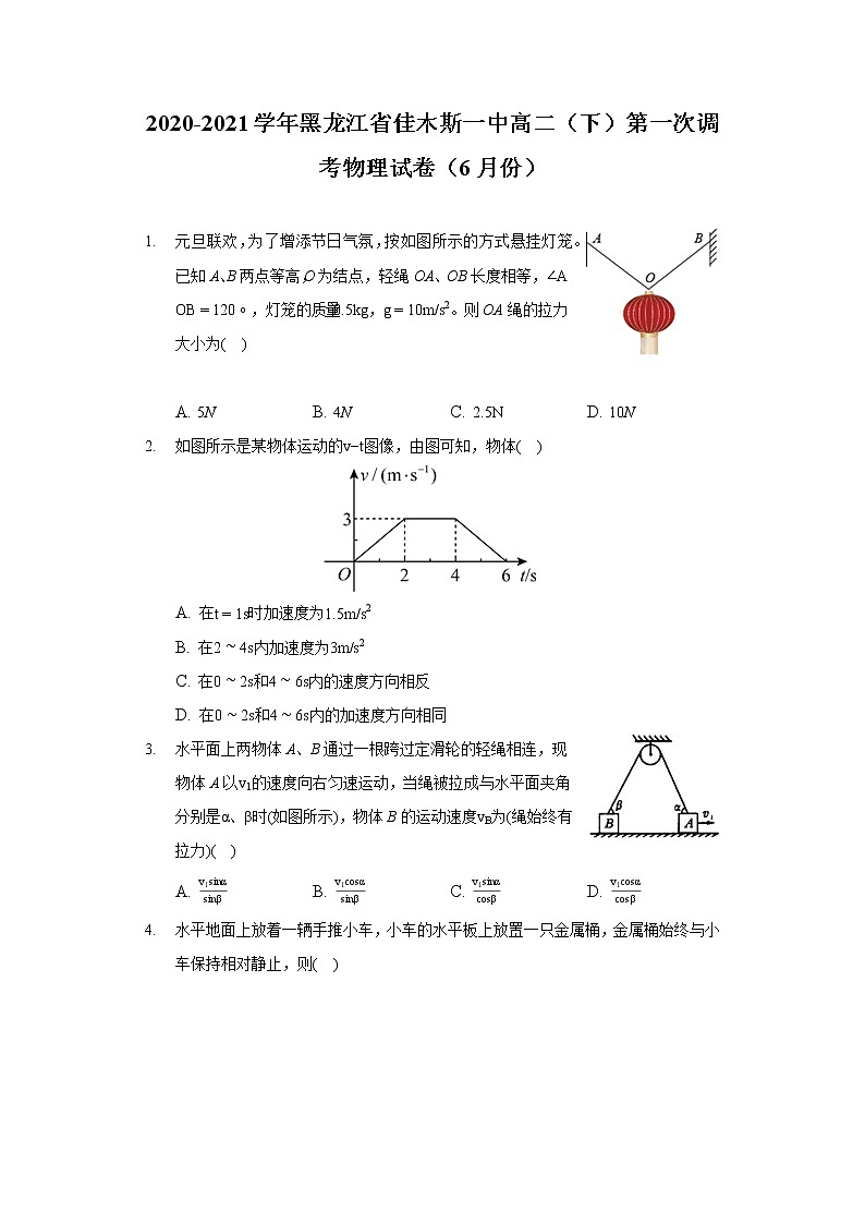 2020-2021学年黑龙江省佳木斯一中高二（下）第一次调考物理试卷（6月份）（含答案）第1页
