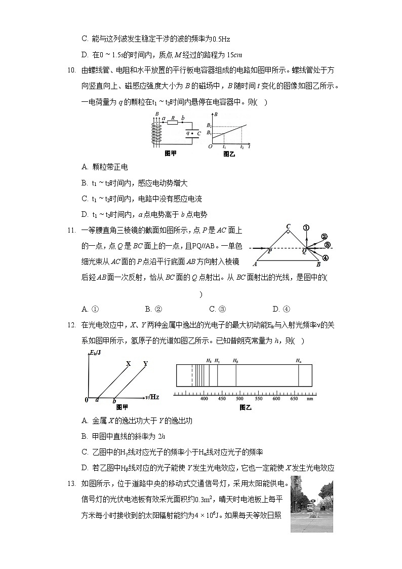 2020-2021学年浙江省杭嘉金湖四县教研联盟高二（下）调研物理试卷（6月份）（含答案）第3页