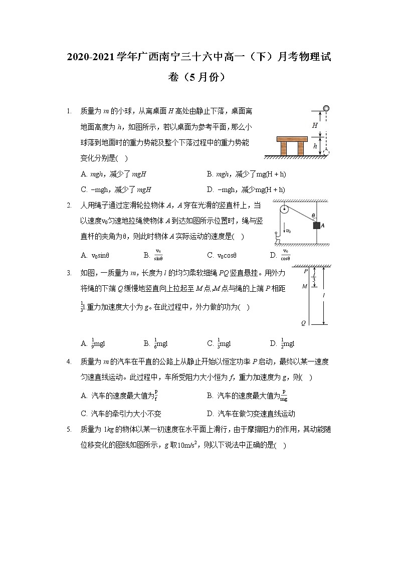 2020-2021学年广西南宁三十六中高一（下）月考物理试卷（5月份）（含答案）01