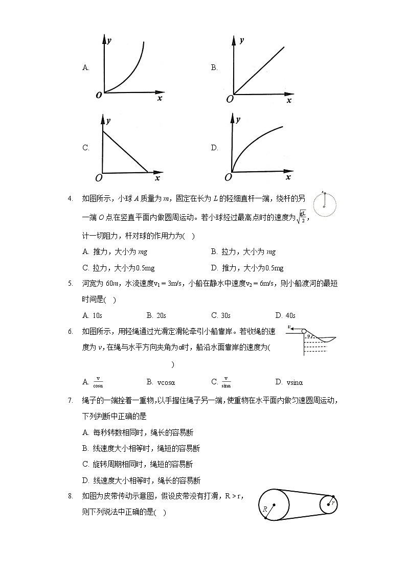 2020-2021学年广西玉林市博白中学高一（下）第一次月考物理试卷（3月份）（含答案）02