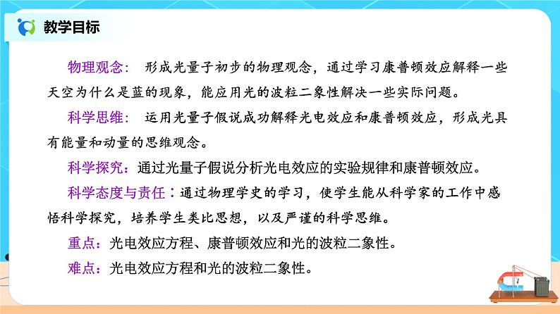 新教材 高中物理选择性必修三  4.2 光电效应  课件+教案+练习(含答案)02