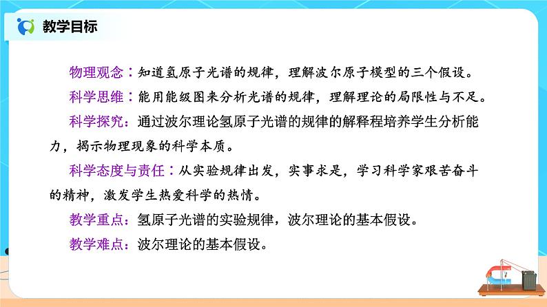 新教材 高中物理选择性必修三  4.4 氢原子光谱和波尔的原子模型  课件+教案+练习(含答案)02