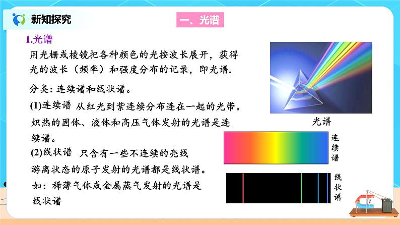 新教材 高中物理选择性必修三  4.4 氢原子光谱和波尔的原子模型  课件+教案+练习(含答案)04