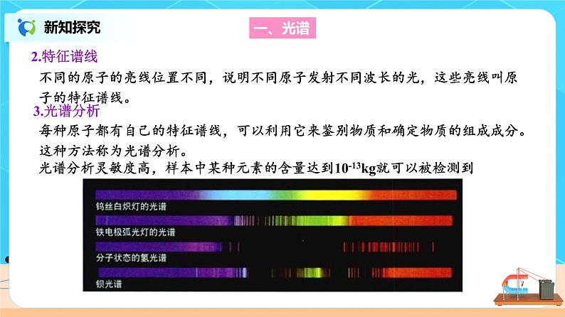 新教材 高中物理选择性必修三  4.4 氢原子光谱和波尔的原子模型  课件+教案+练习(含答案)05