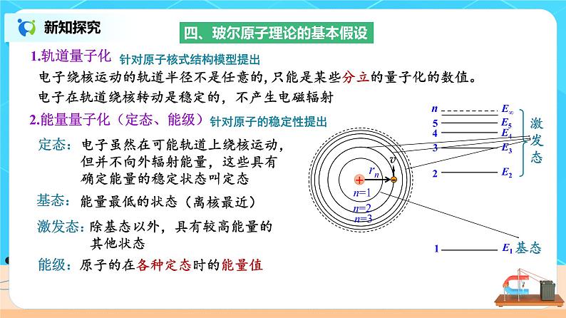 新教材 高中物理选择性必修三  4.4 氢原子光谱和波尔的原子模型  课件+教案+练习(含答案)08
