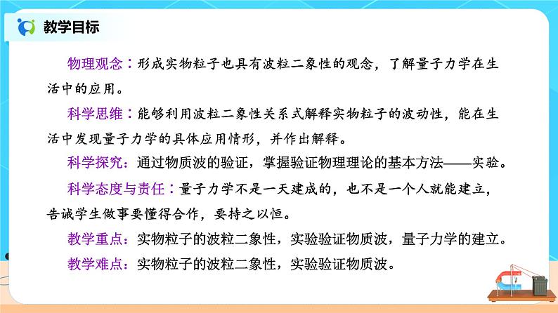 新教材 高中物理选择性必修三  4.5 粒子的波动性和量子力学的建立  课件+教案+练习(含答案)02