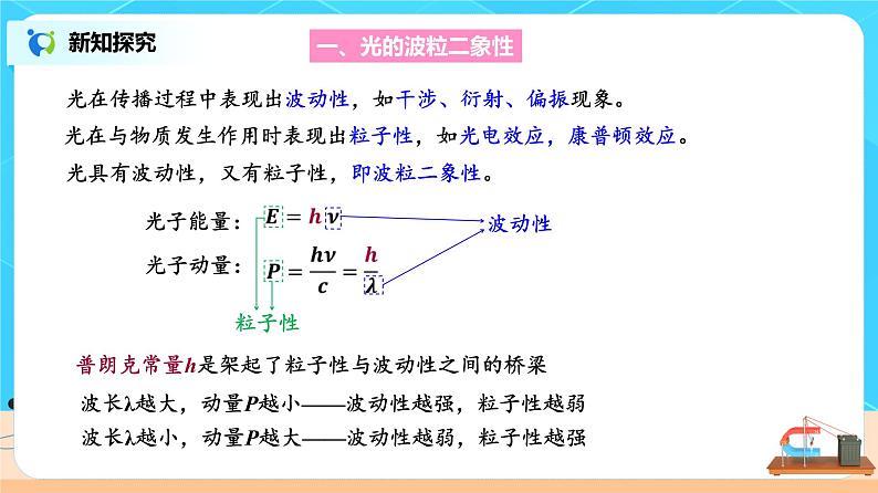 新教材 高中物理选择性必修三  4.5 粒子的波动性和量子力学的建立  课件+教案+练习(含答案)04