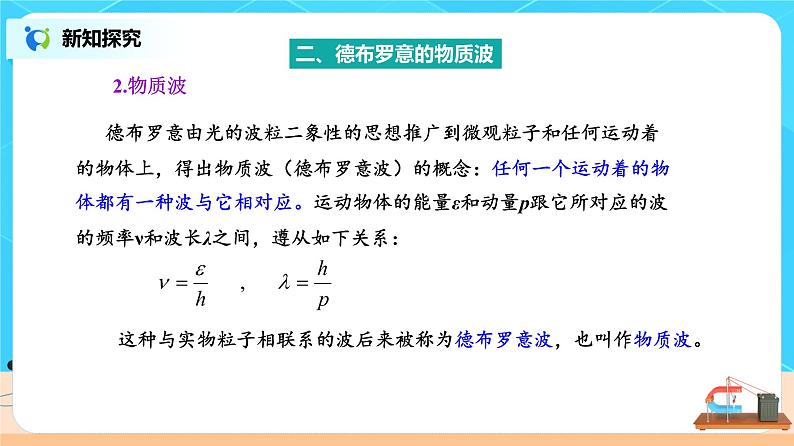 新教材 高中物理选择性必修三  4.5 粒子的波动性和量子力学的建立  课件+教案+练习(含答案)06