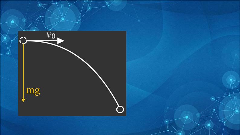 5.4 抛体运动的规律 课件第5页