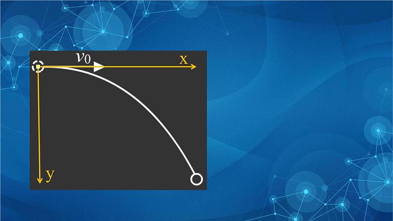 5.4 抛体运动的规律 课件第6页