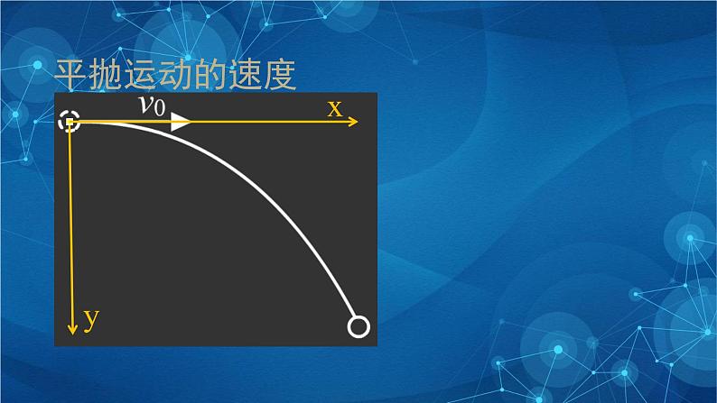 5.4 抛体运动的规律 课件第7页