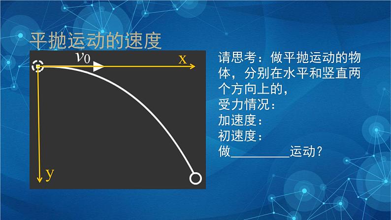 5.4 抛体运动的规律 课件第8页