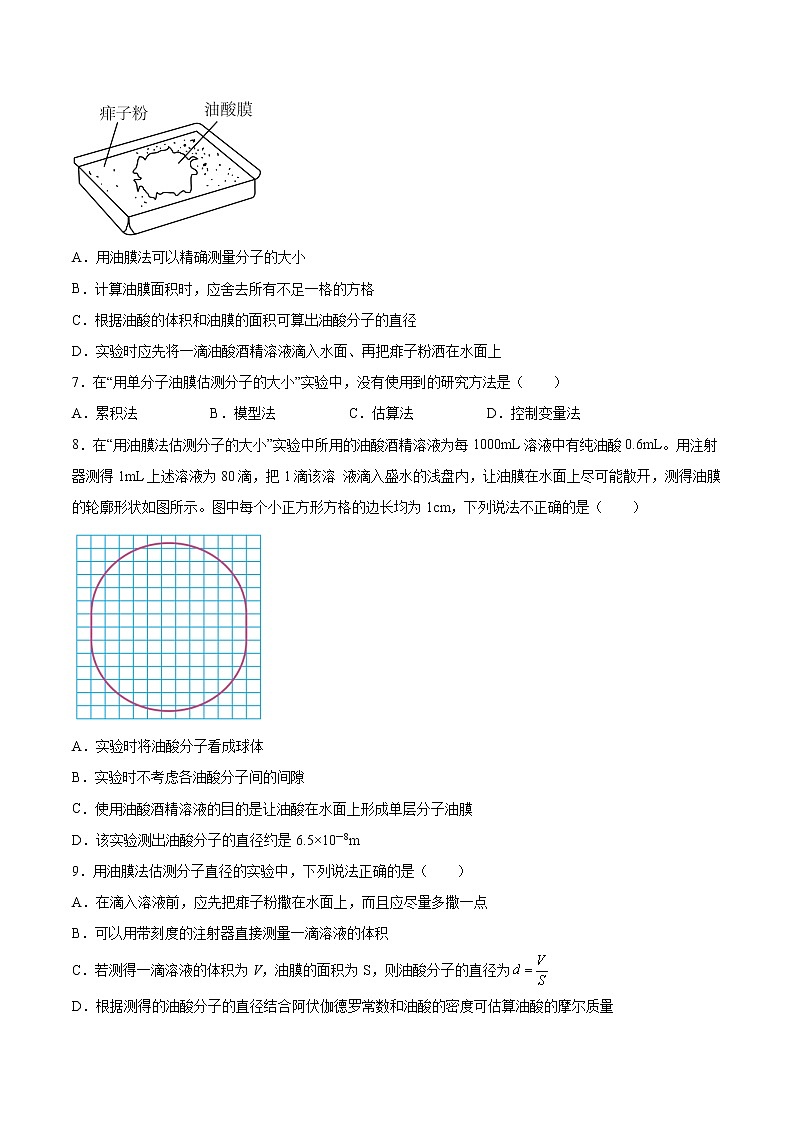 1.2实验：用油膜法估测油酸分子的大小同步练习2021—2022学年高中物理人教版（2019）选择性必修第三册第2页