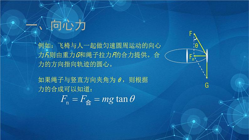 新人教版高中物理必修第二册6.2 向心力 课件+教案+任务单+课后练习含解析08