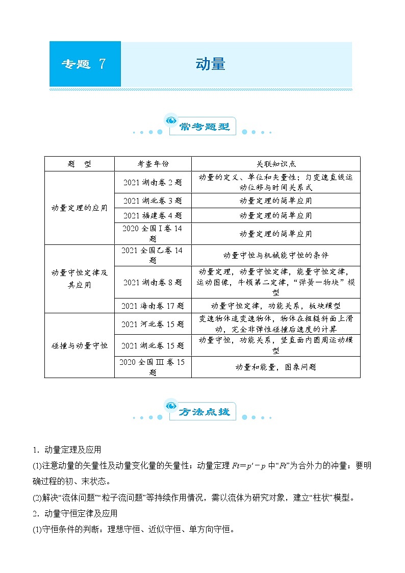 2022届优质校一模试卷专题汇编7 动量 解析版第1页
