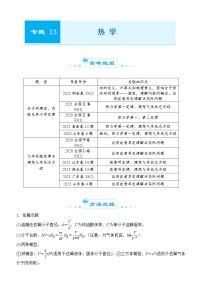 2022届优质校一模试卷专题汇编13 热学 解析版