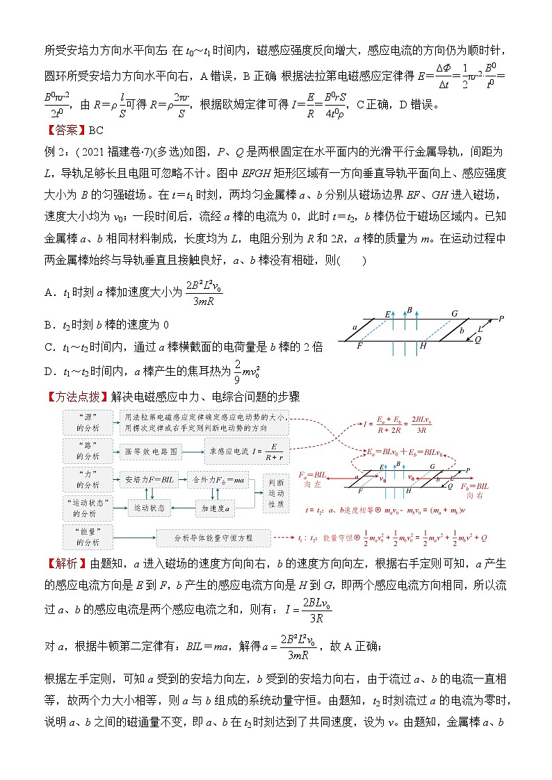 2022届优质校一模试卷专题汇编11 电磁感应 解析版第3页