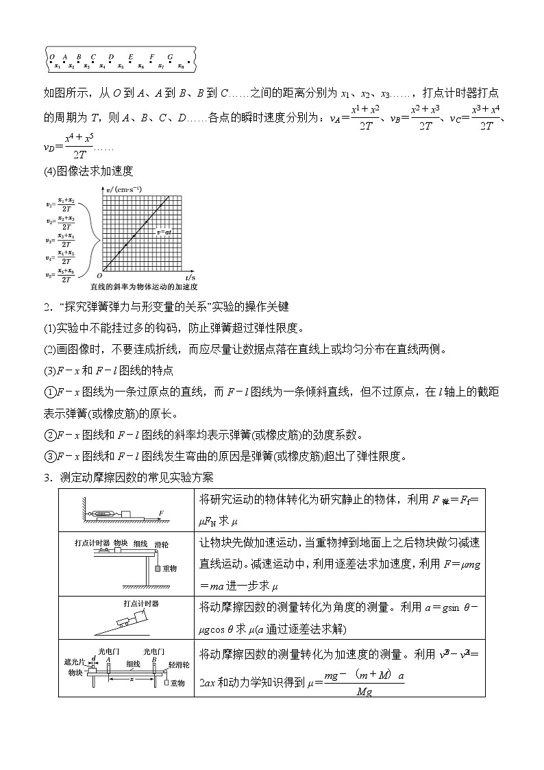 2022届优质校一模试卷专题汇编17 力学实验 解析版第2页