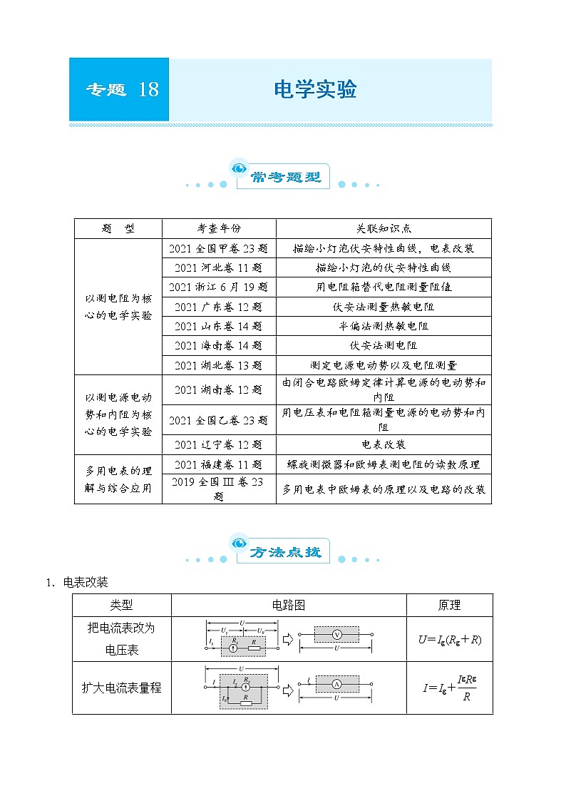 2022届优质校一模试卷专题汇编18 电学实验 解析版第1页