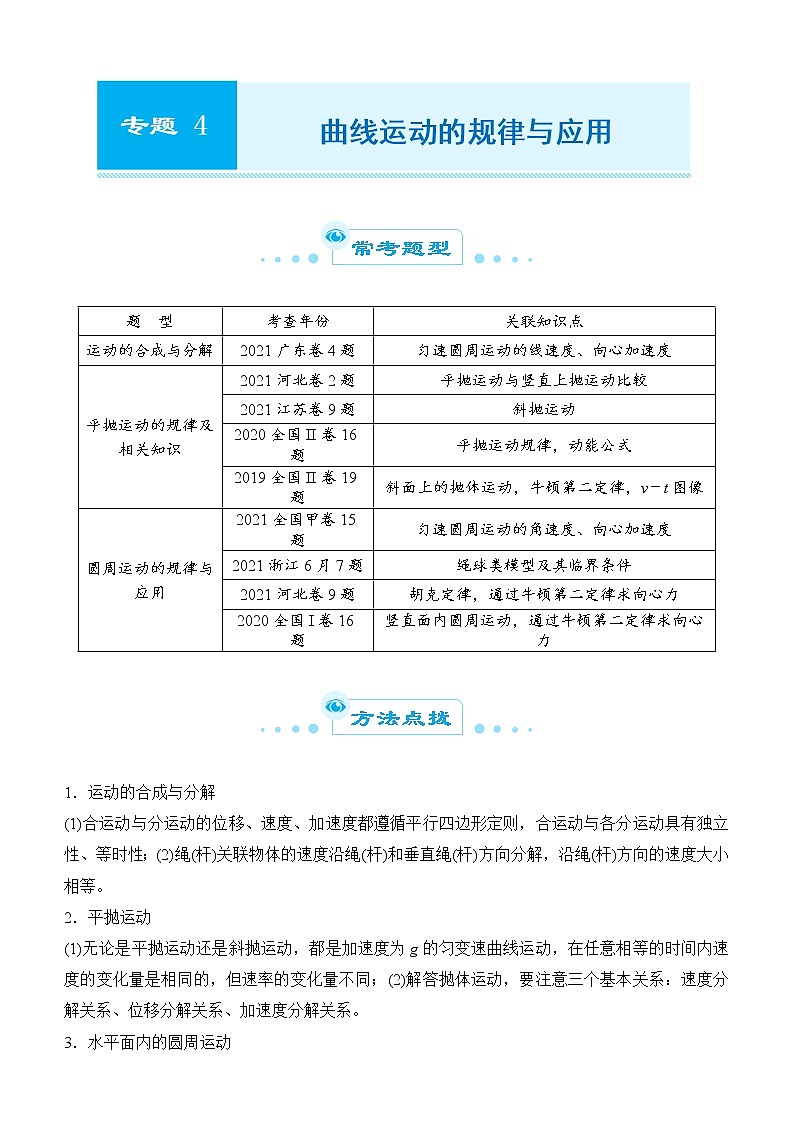 2022届优质校一模试卷专题汇编4 曲线运动的规律与应用 解析版01