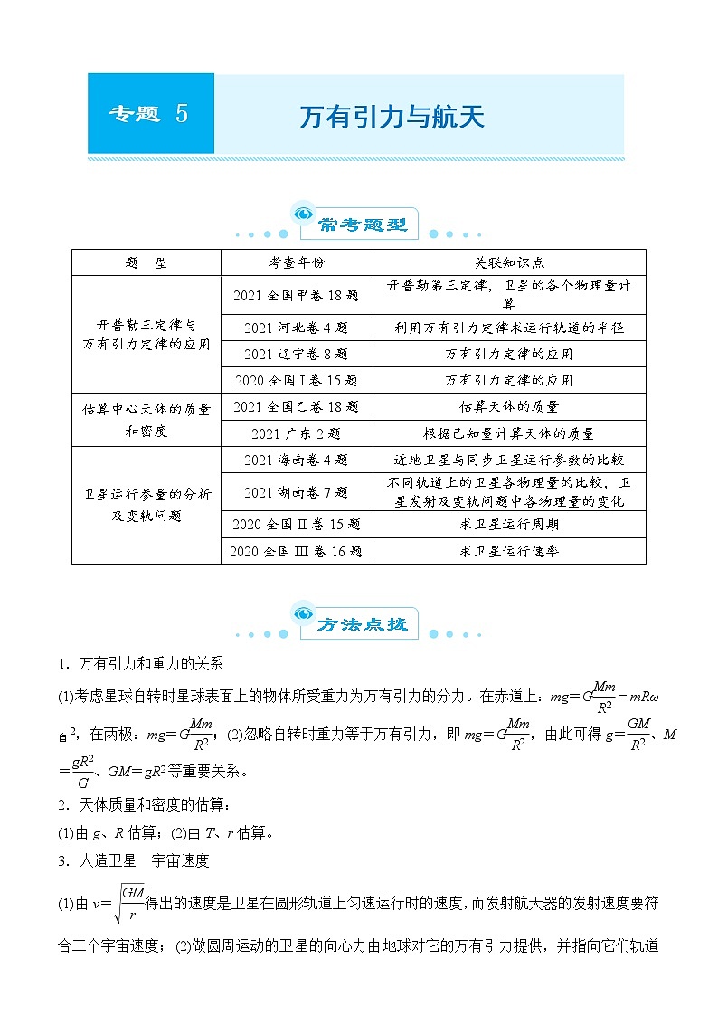2022届优质校一模试卷专题汇编5 万有引力与航天 解析版第1页