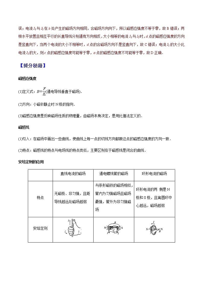 （全国通用）高考物理二轮热点题型归纳与变式演练 专题27 磁场的叠加、安培力作用（解析+原卷）学案02