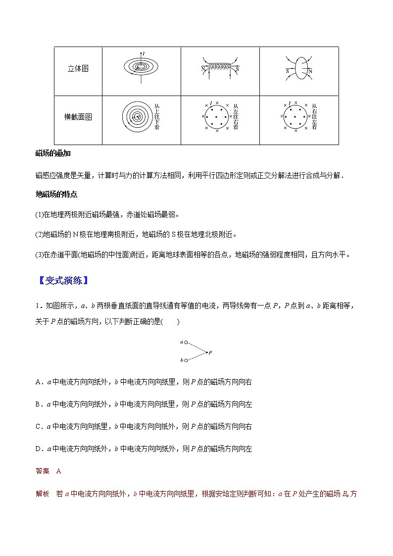 （全国通用）高考物理二轮热点题型归纳与变式演练 专题27 磁场的叠加、安培力作用（解析+原卷）学案03