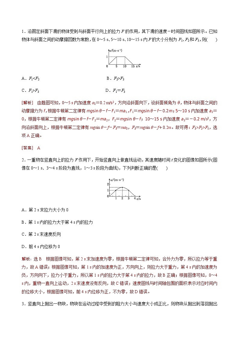 （全国通用）高考物理二轮热点题型归纳与变式演练 专题06 动力学中的图像问题（解析+原卷）学案02
