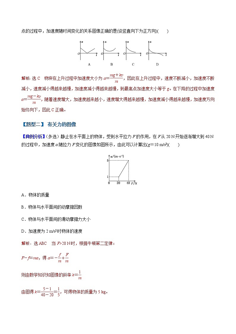 （全国通用）高考物理二轮热点题型归纳与变式演练 专题06 动力学中的图像问题（解析+原卷）学案03