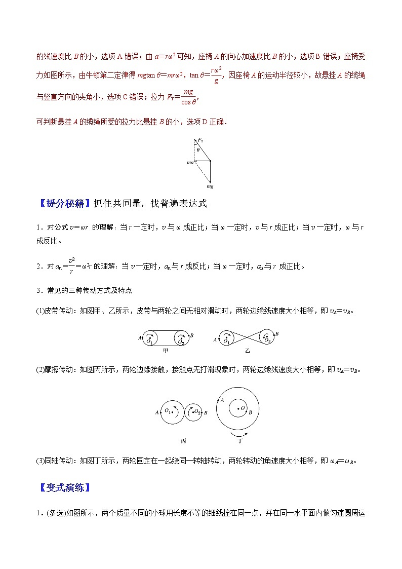 （全国通用）高考物理二轮热点题型归纳与变式演练 专题09 圆周运动（解析版）第2页