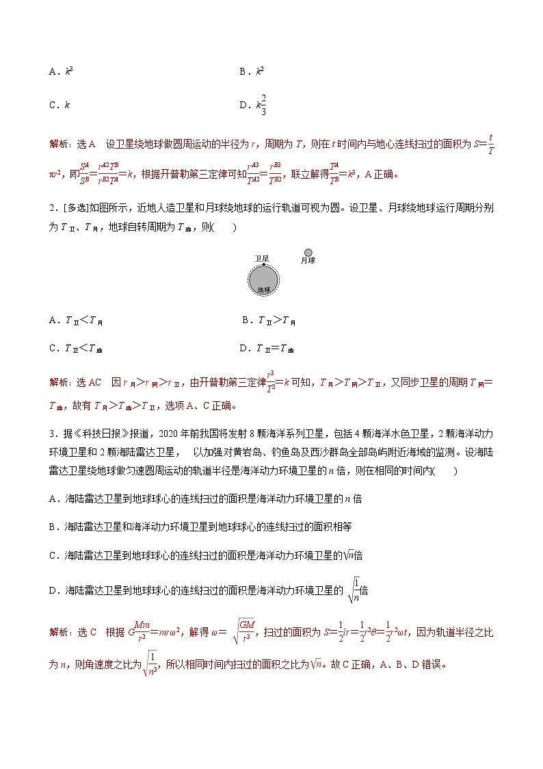 （全国通用）高考物理二轮热点题型归纳与变式演练 专题11 万有引力作用下的匀速圆周运动（解析+原卷）学案03