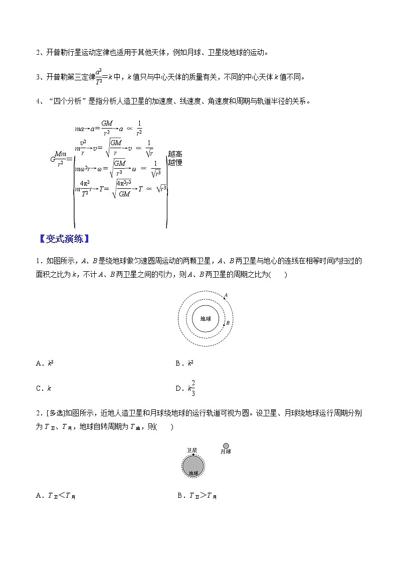 （全国通用）高考物理二轮热点题型归纳与变式演练 专题11 万有引力作用下的匀速圆周运动（解析+原卷）学案02