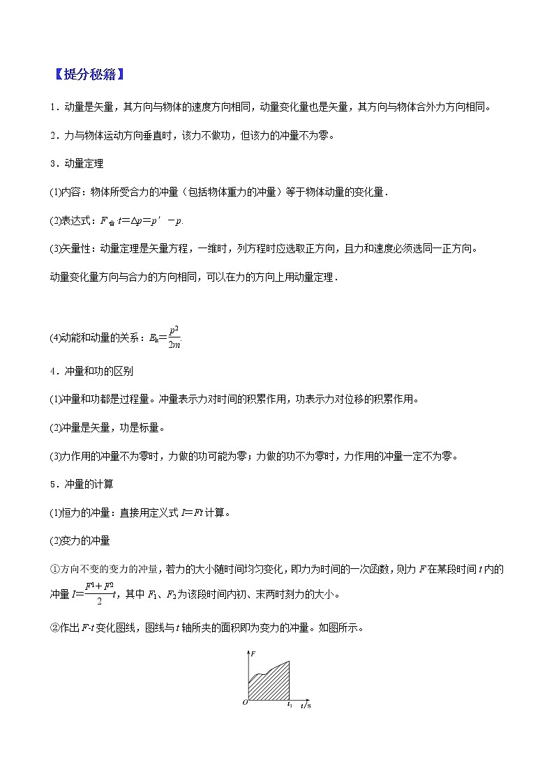 （全国通用）高考物理二轮热点题型归纳与变式演练 专题16 动量定理的应用（解析版）第2页