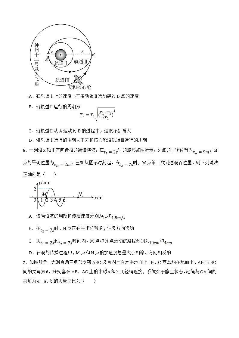 2022届辽宁省县级重点高中协作体高三下学期一模考试物理试卷03